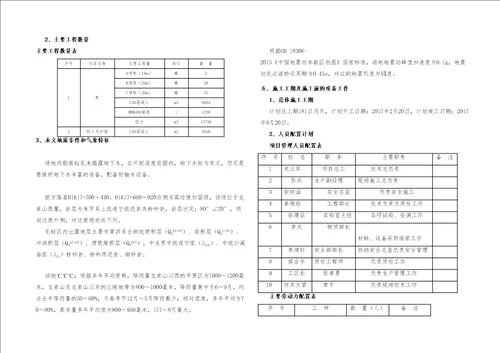 抗滑桩专项施工方案新