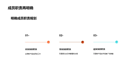 团队之路: 成长与超越