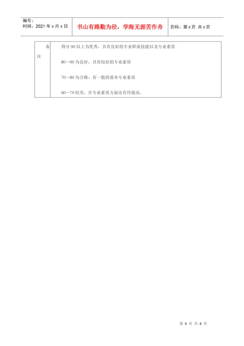 人员素质测评答辩论文范例.docx