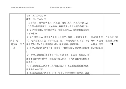 安顺黔中商贸城安保服务方案.docx