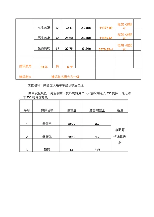 装配式结构吊装施工方案