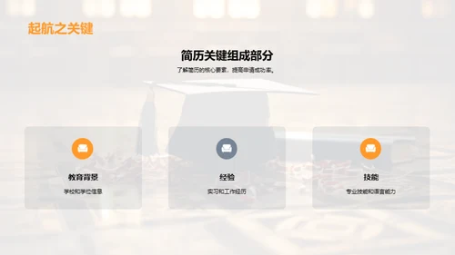 升学简历制胜秘诀