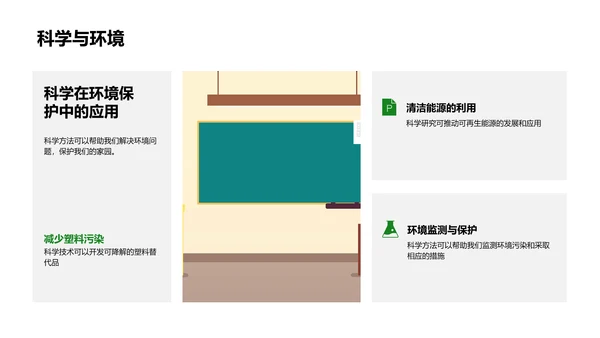 小学生科学实验PPT模板