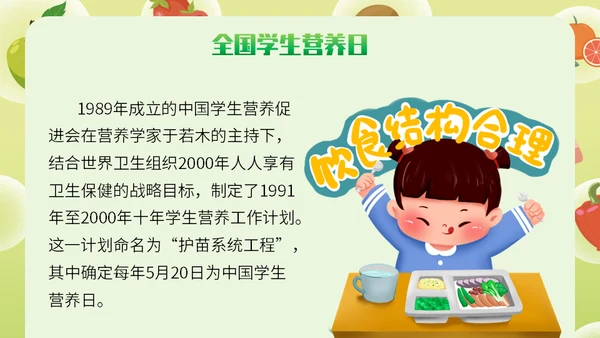 全国学生营养日健康饮食通用PPT模板