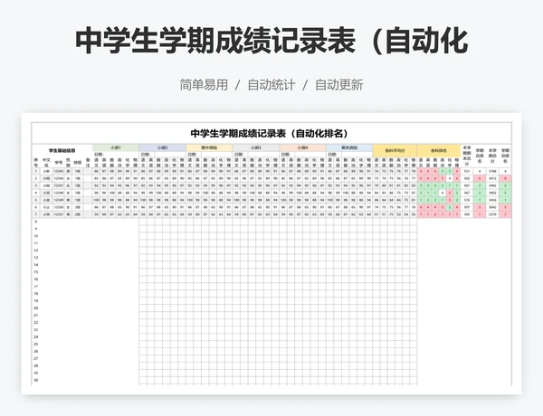 中学生学期成绩记录表（自动化排名）
