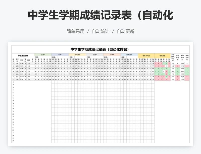 中学生学期成绩记录表（自动化排名）