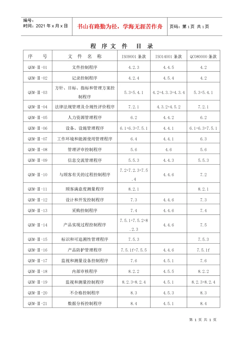 ISO9001、ISO14001、QC080000质量体系程序文件大全.docx