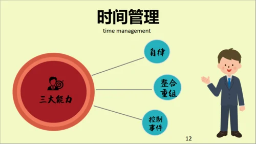 时间管理课程沙漏通用PPT模板