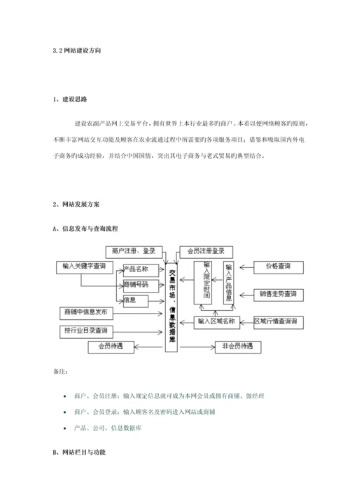 商务网站商业综合计划书.docx