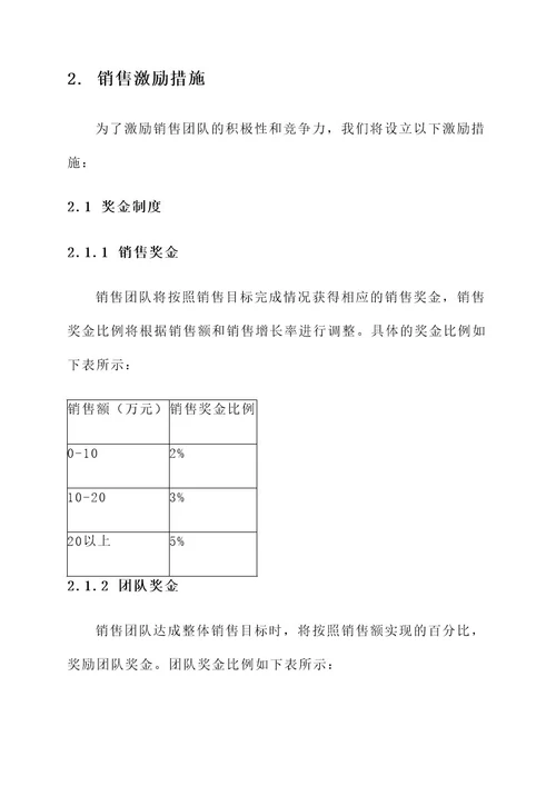 公司的销售激励方案