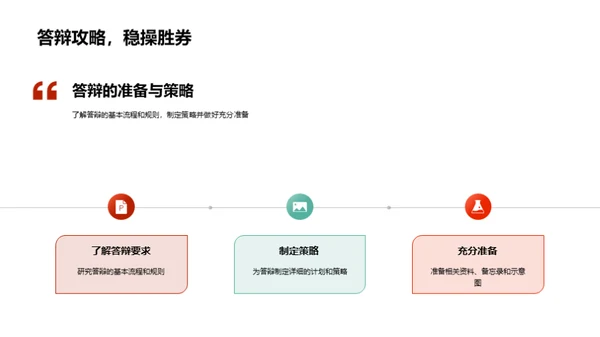 博士答辩全面解读
