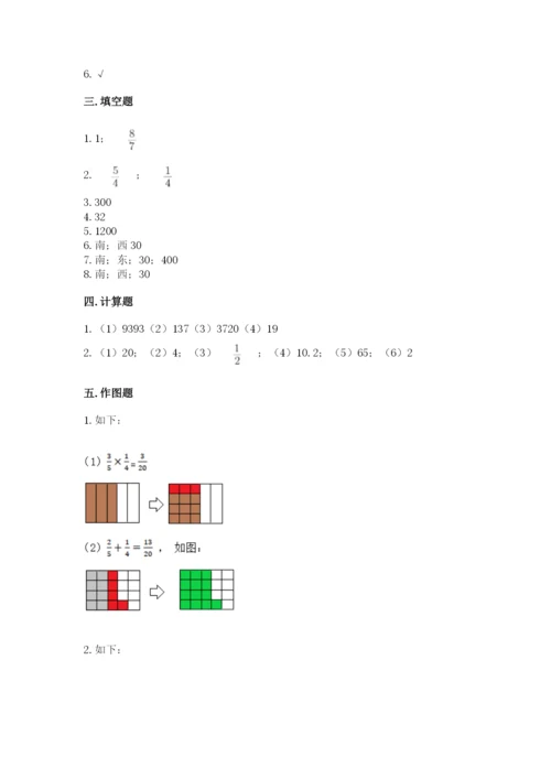 人教版六年级上册数学期中测试卷完美版.docx