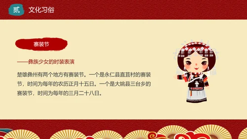 少数民族，彝族介绍PPT模板