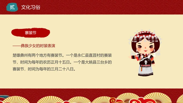 少数民族，彝族介绍PPT模板
