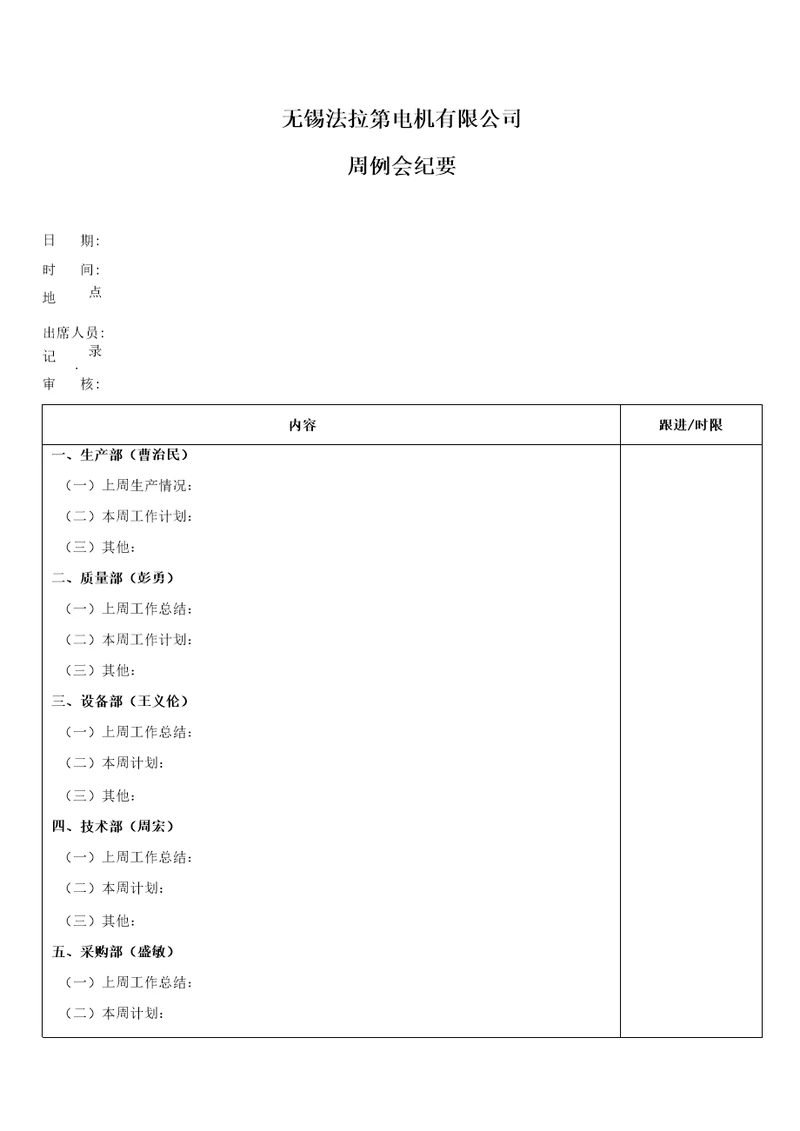 公司周例会纪要格式