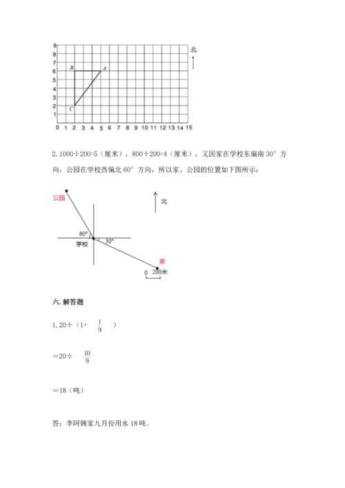 人教版六年级上册数学 期中测试卷（研优卷）.docx