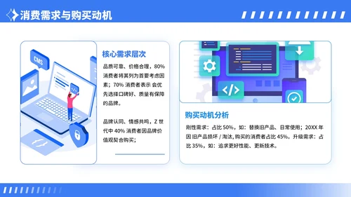 蓝色卡通风行业市场分析报告PPT模板