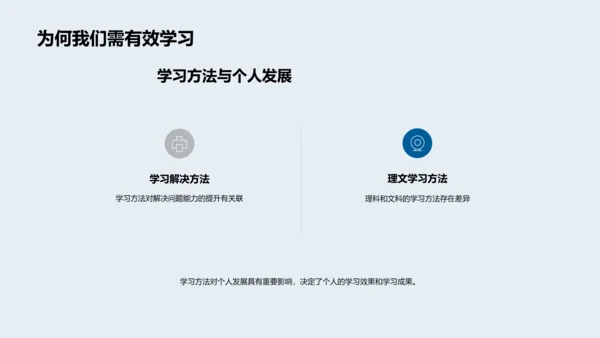 学习效率提升法PPT模板