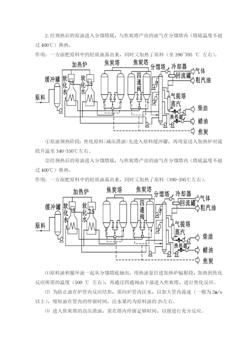 延迟焦化的论文.docx