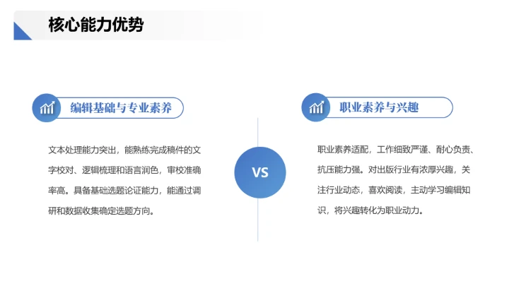 汉语言文学专业大学生职业生涯发展展示PPT模版