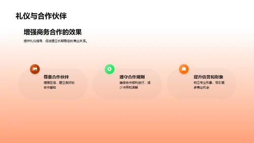 游戏业商务礼仪解析