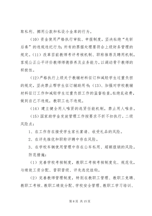 学校廉政风险防范制度.docx