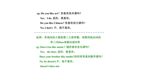 Unit 3  What subject do you like best? 单元知识梳理（单词+句