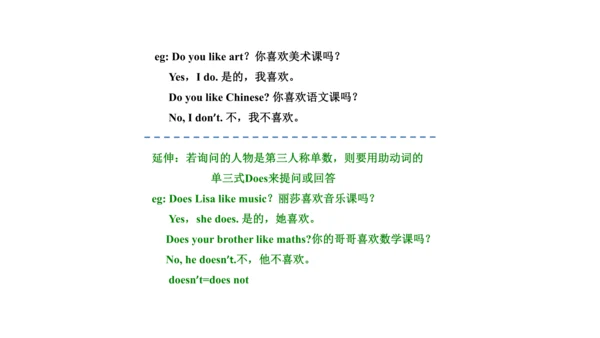 Unit 3  What subject do you like best? 单元知识梳理（单词+句