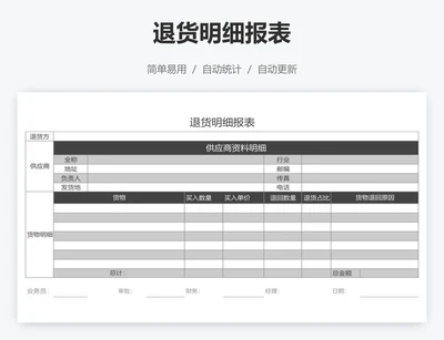 退货明细报表
