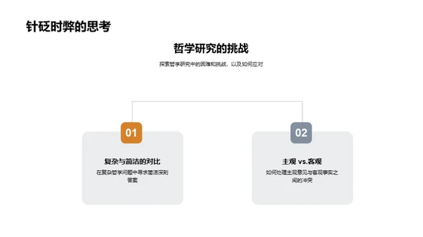 硕士旅程：哲学之探索