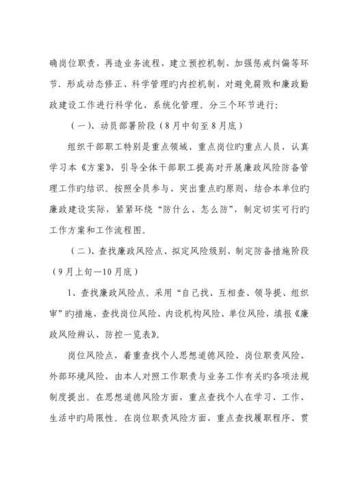 局开展年度廉政风险防范管理工作实施专题方案.docx