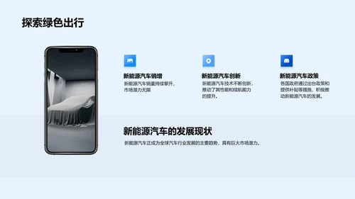 新能源汽车项目竞选PPT模板