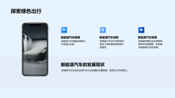 新能源汽车项目竞选PPT模板