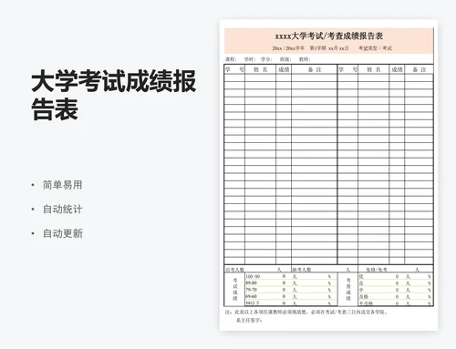 大学考试成绩报告表