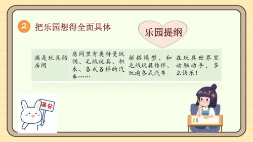 统编版语文四年级下册2024-2025学年度第一单元习作：我的乐园（课件）