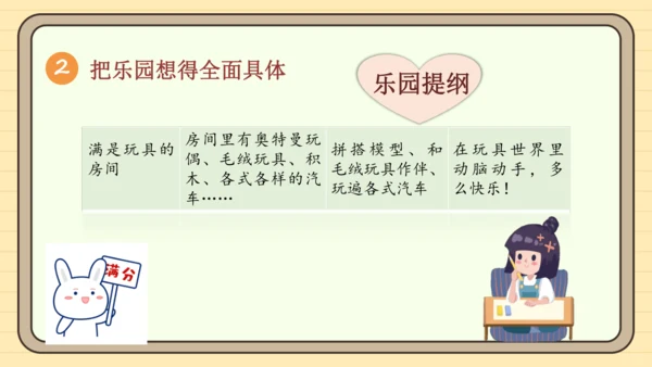 统编版语文四年级下册2024-2025学年度第一单元习作：我的乐园（课件）
