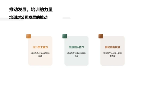 培训的力量