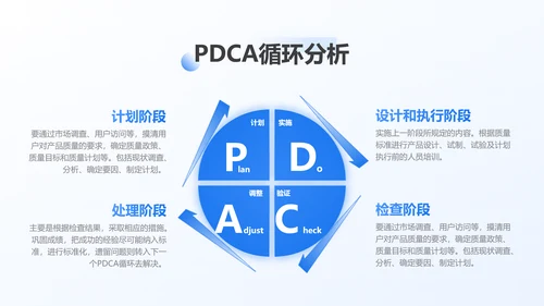 小清新清透蓝玻璃拟态风年终总结汇报PPT