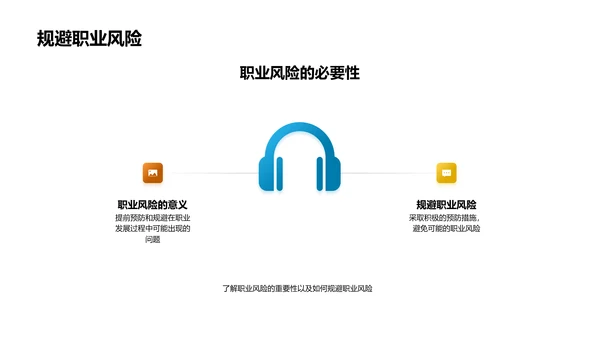 职业规划实战PPT模板