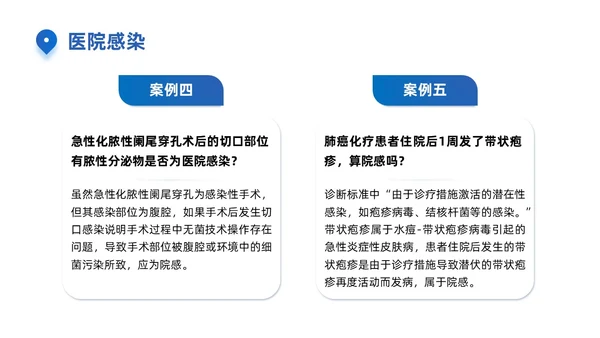 蓝色商务简约医院感染诊断标准培训PPT模板院感知识培训