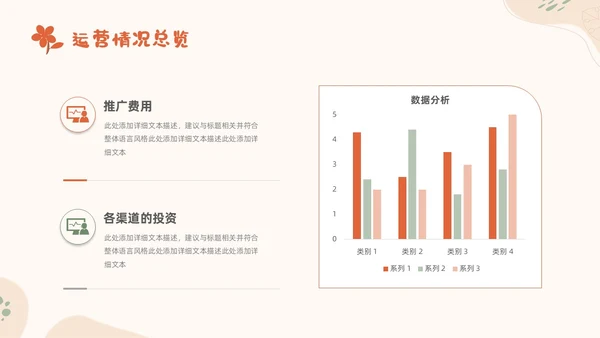 小清新风形状花卉绿植运营述职报告领导运营述职报告