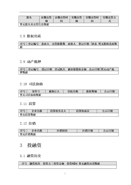 烟台万华化工设计院有限公司介绍企业发展分析报告