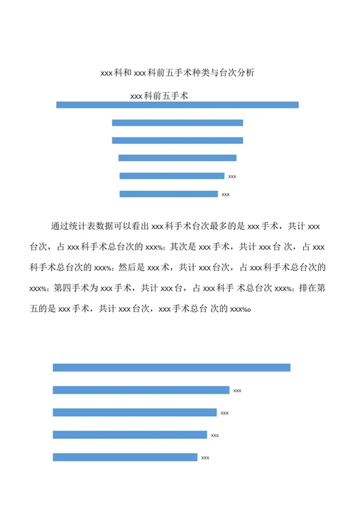 医院手术统计分析