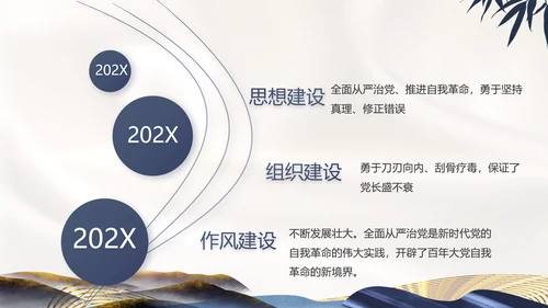 纪检监察党风廉政教育工作汇报ppt