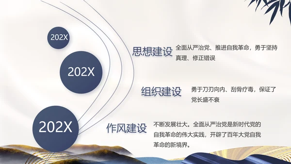 纪检监察党风廉政教育工作汇报ppt