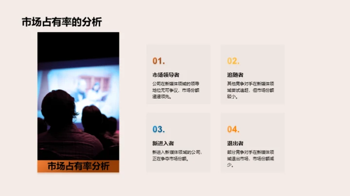 新媒体赋能，领跑未来