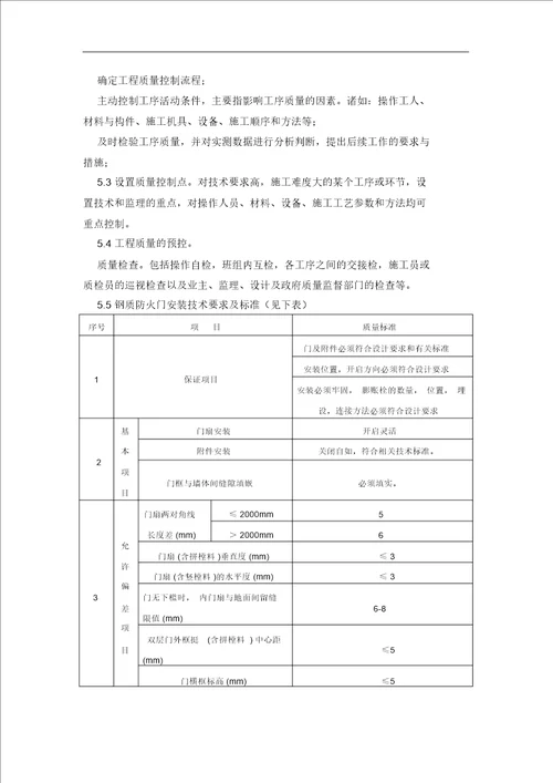 钢质防火门安装施工组织方案