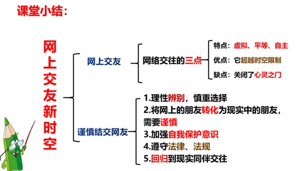 【新课标】5.2网上交友新时空课件（23张PPT）