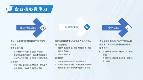 蓝色实拍大气简约企业战略管理培训动态PPT