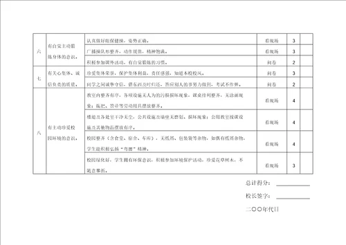 润州区中小学师生行为规范达标评估细则